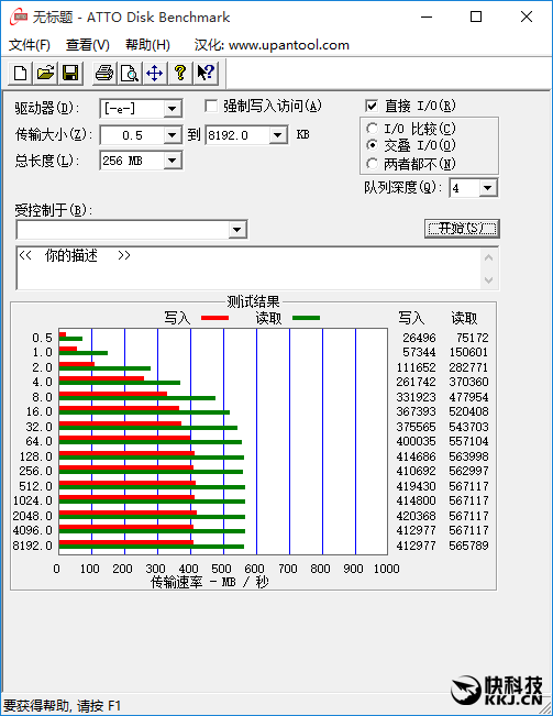 ҪɶHDDӰ׿2TB SSDʵ⣺