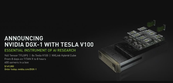 NVIDIAǿ㿨Tesla V10012nm/ʷϵһ˵