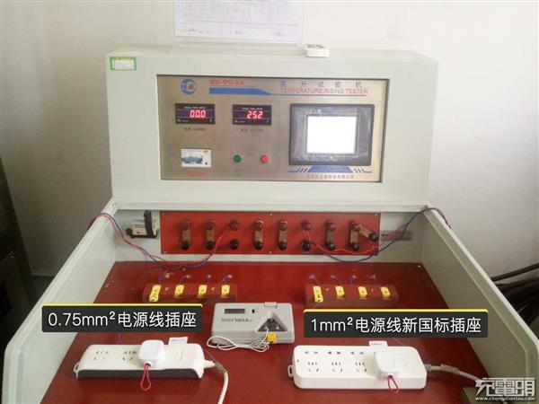 ¹ΪʲôԴ߼Ӵֵ1mm2 