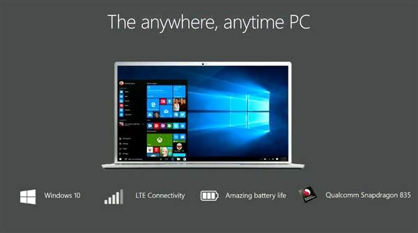 ΢׷ARMWindows 10 PCʵʾװx86