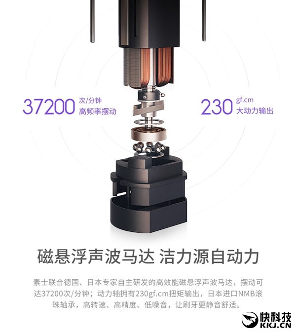 Сʿ綯ˢ׽潵ۣ69Ԫˢͷ