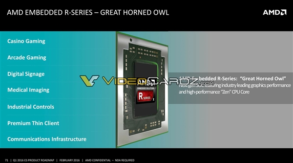 ذAMD 7nm Zen״ȷϣʷʫ48