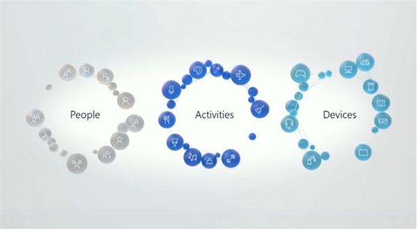 ΢쭣Win10＾ذܣ׿iOS޷