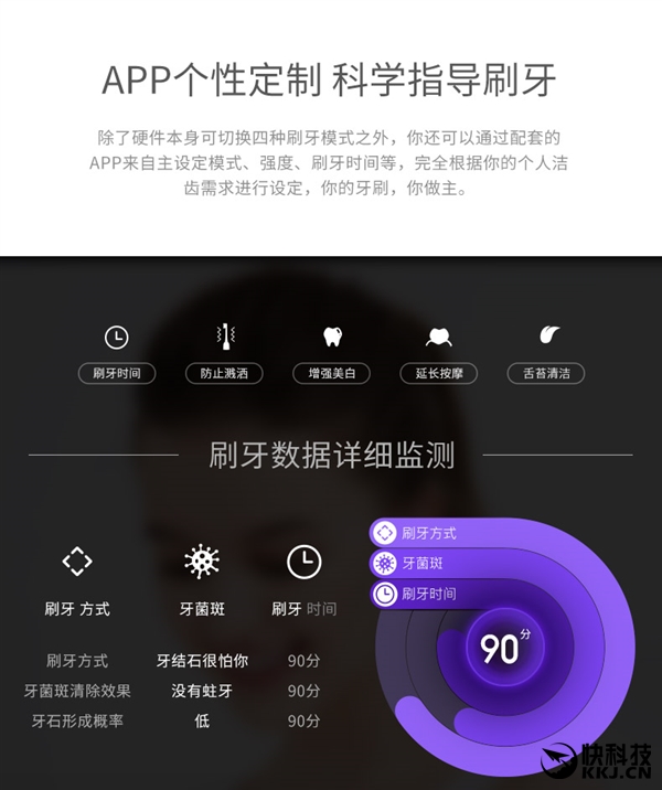 Сʿ綯ˢ׽潵ۣ69Ԫˢͷ