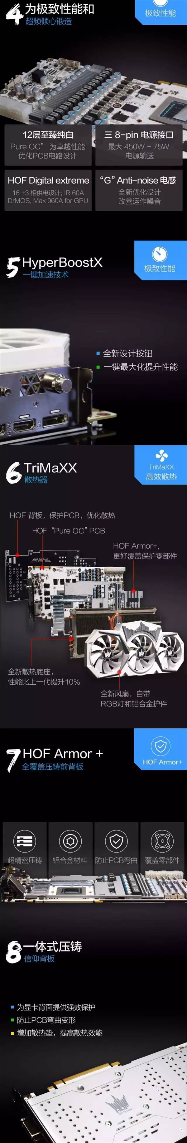 Ƶ޵Уһͼ붮ӰGTX 1080Ti