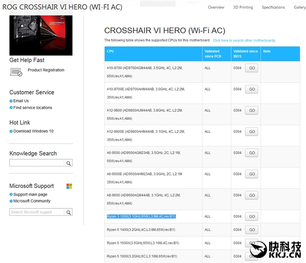 PKi3AMDĺRyzen 3 1200ع⣺3.1G65