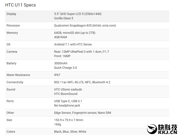 շ¥HTC835콢U11ٽ