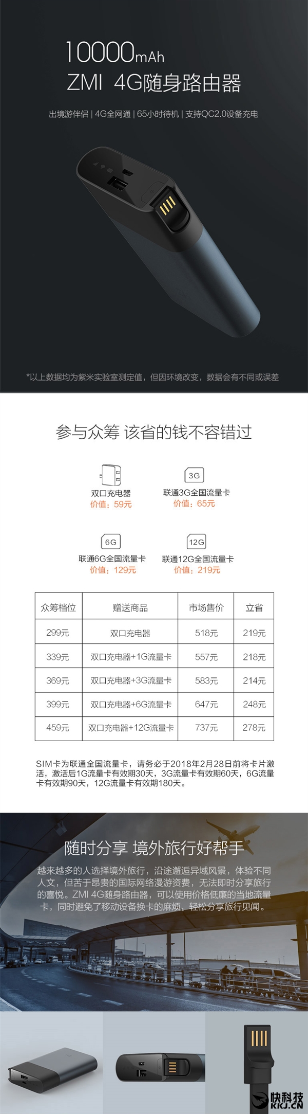 239Ԫ4G·ڳ1000mAh