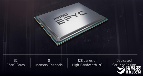 IntelѪƴףAMD 32֮7nm