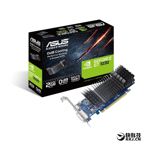 NVIDIA GT 1030ɢȰ󼯺ϣ