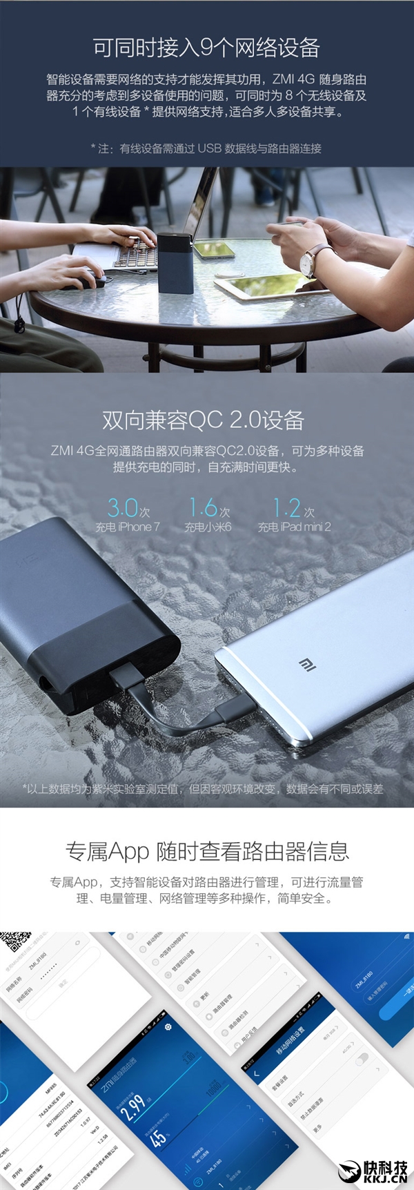 239Ԫ4G·ڳ1000mAh