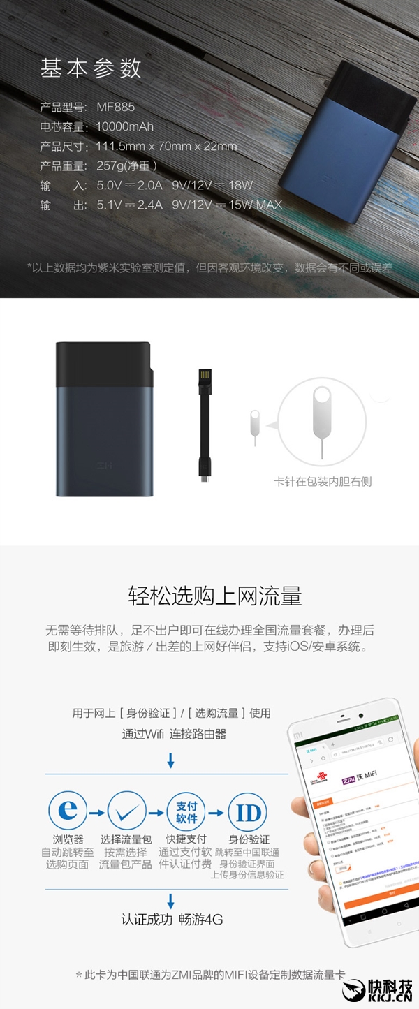 239Ԫ4G·ڳ1000mAh