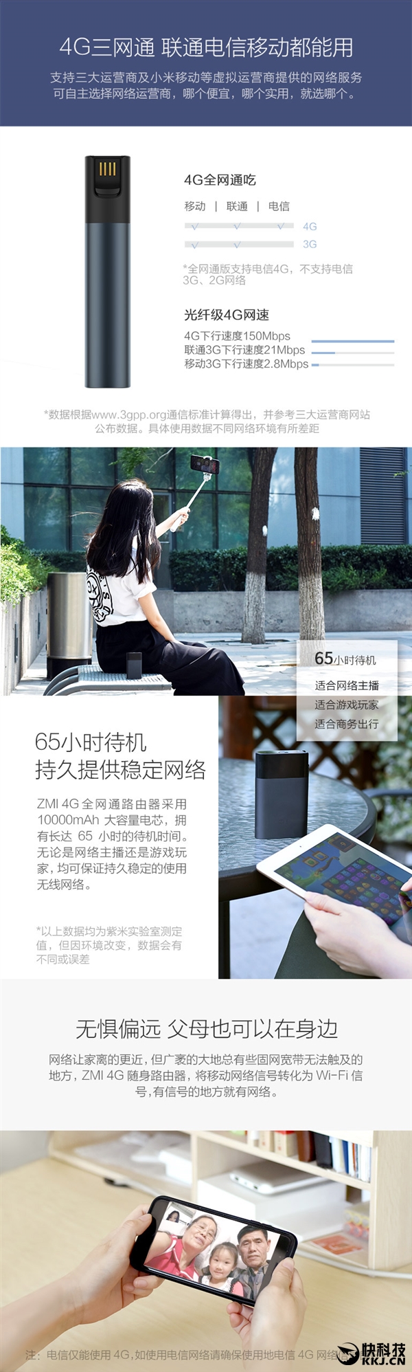 239Ԫ4G·ڳ1000mAh