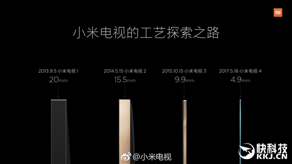 4.9mmʷ��������С�׵���4������3499Ԫ��