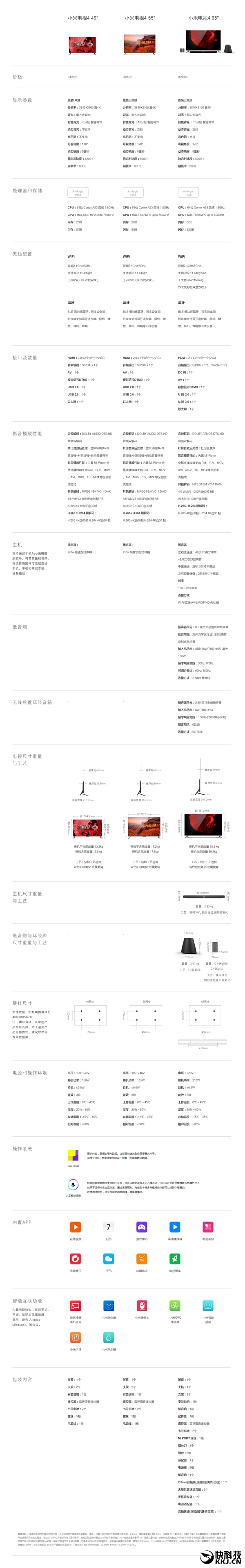 ���̫���ˣ�С�׵���4����汾��ȫ����