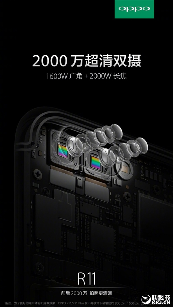 �����Ȱʹ��ԣ�OPPO�������콢R11��˫��+ǰ��2000��