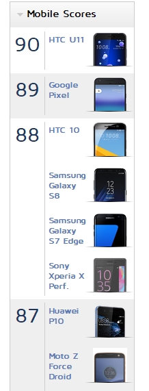 һ���ֻ�5��ʽ����������ʵ�����