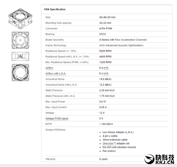 èͷӥ����ȫ��Aϵ��ɢ������20cm����� ���紦��