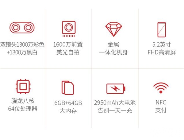 Ŭ����Z17mini�ź�����У�6GB˫��