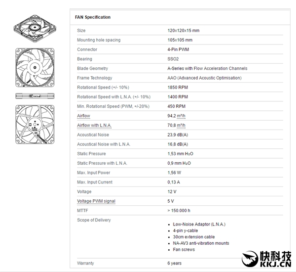 èͷӥ����ȫ��Aϵ��ɢ������20cm����� ���紦��