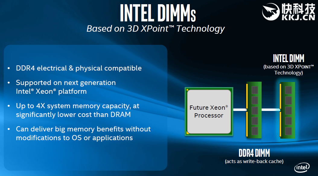 intel傲腾存储黑科技终极版:dimm内存条明年到来