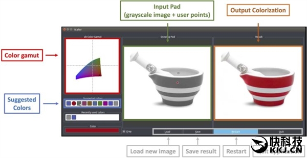 ����PS�����APP�úڰ���Ƭ����ɫ Ч������