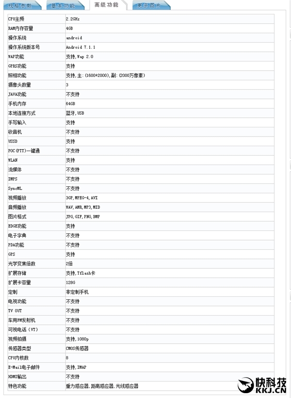 ��������������OPPO R11��������ظ���