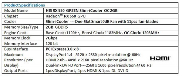 HIS����ȫ�µ����RX 550������������