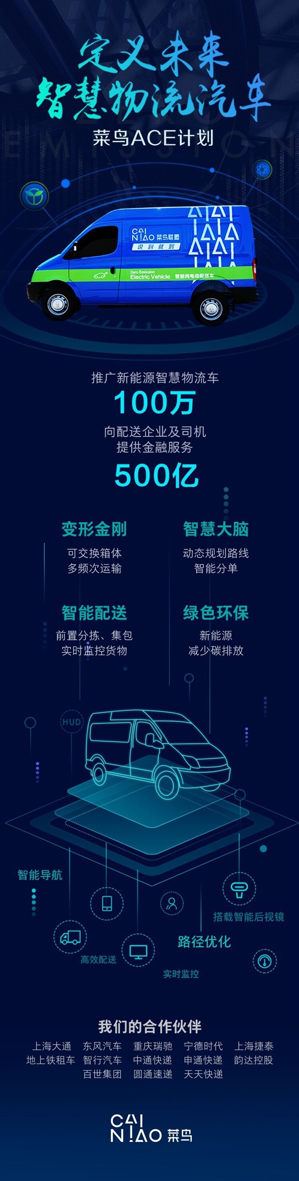 ������100���������ǻ����������ͻ��ڿƼ�����