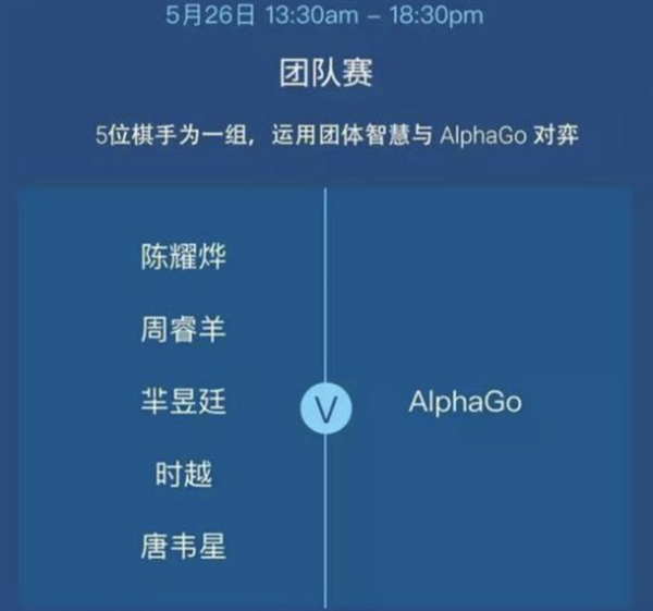 ����ǿ���֡��½������սAlphaGo��Ӯ�˽���1000��