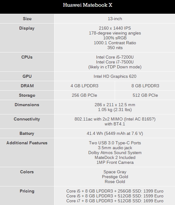 ΪMateBookʼǱ붮