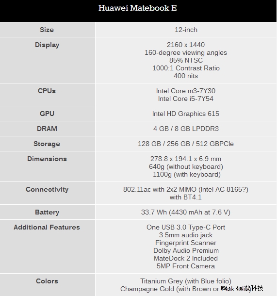 SurfaceУΪMateBook EһWin10Ʒ