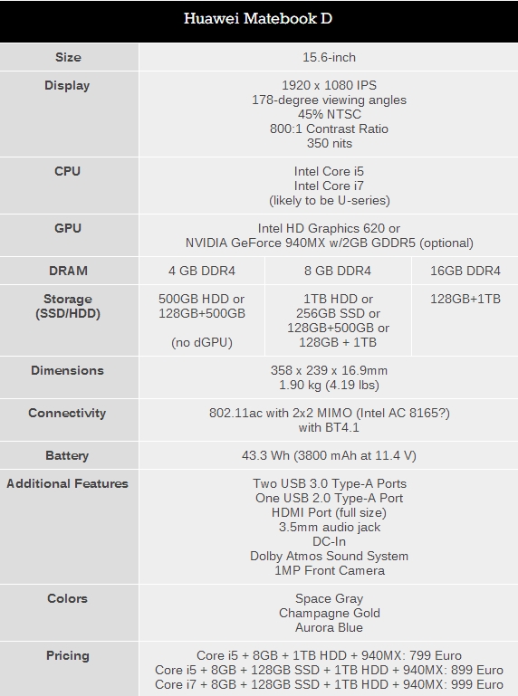 ΪMateBookʼǱ붮