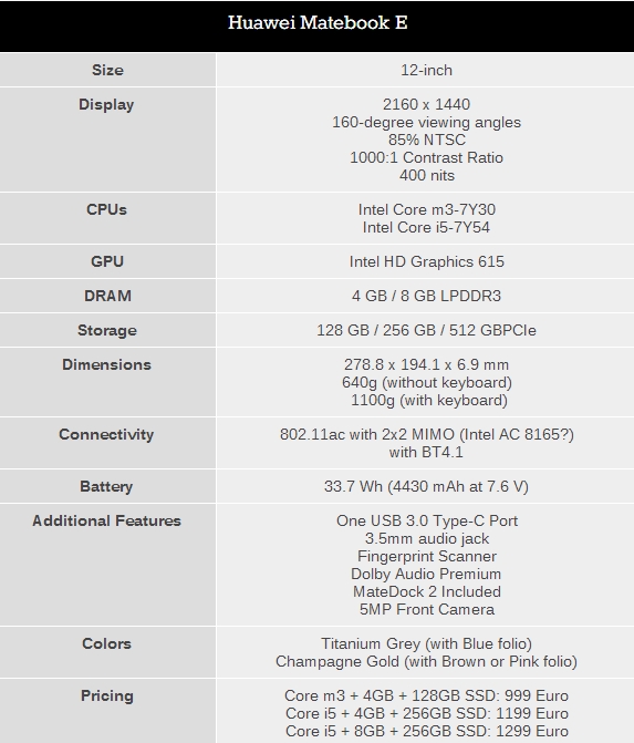 ΪMateBookʼǱ붮