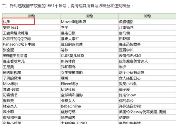 ���ֹٷ�΢������Υ���Ƿ� ������7��