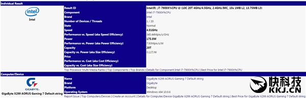 �������ࣿIntel ���i9-7900X������10��4.5GHz