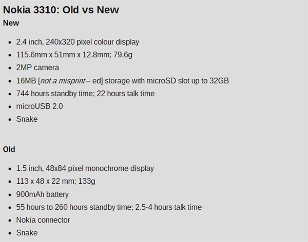 ����һ�£�ŵ������3310�ϼ�������300Ԫ