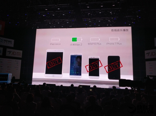 5200mAh��С��Max 2�ٷ��������ԣ��걬iPad Mini 4