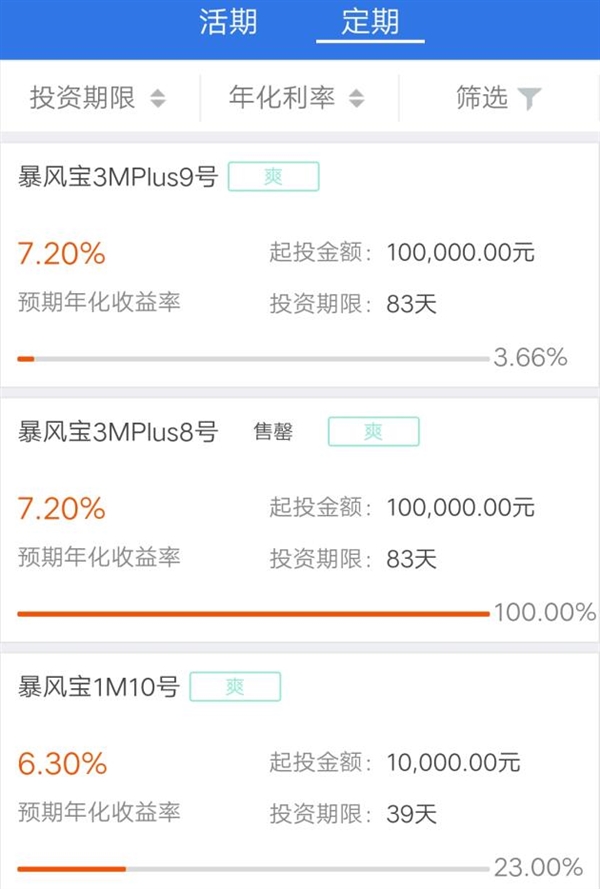 ��������²�Ʒ�����籦�����ߣ��껯����7.2%