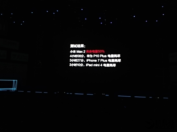 5200mAh��С��Max 2�ٷ��������ԣ��걬iPad Mini 4