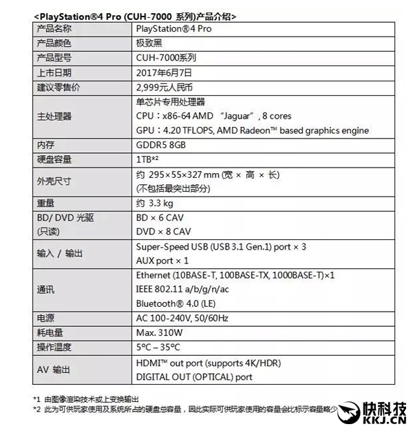 2999Ԫ��PS4 Pro�й���ʽ����