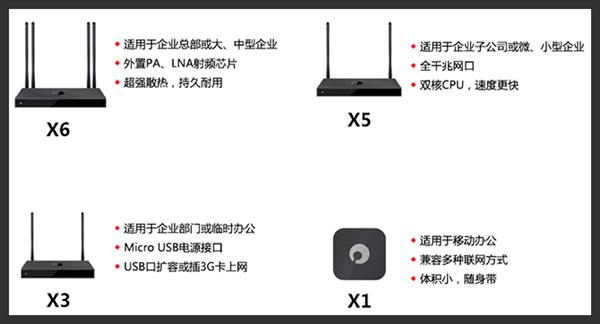 ѹӢVPN· ɻҲܷʹ˾