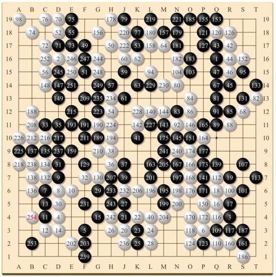 5λΧھ9ֶսAlphaGo