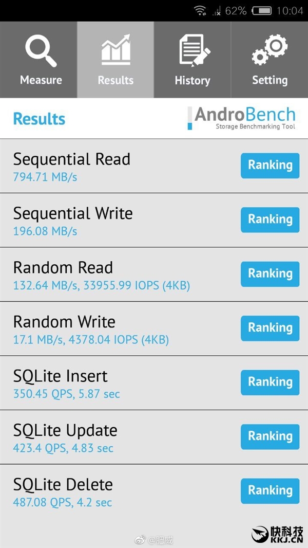 nubiaȫ콢Z17ϸع⣺UFS2.1ӳ