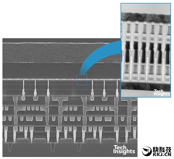 Intel 3D XPoint洢ڿƼ¶Ŀ洢ܶȺС