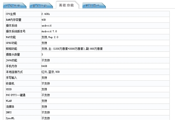 6Gڴ涥ˣΪҫ9ȫࣺԼ۱ȱ