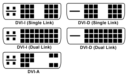 ʯRX 550ԿDVI-IӿڣתVGA