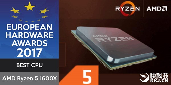 ŷ��Ӳ��ѡ�񽱰䲼��AMD Ryzen���CPU��NV����Կ�