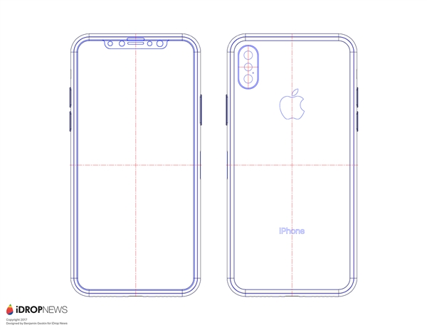 �𺳣�5.8��iPhone 8���ζԱ�����S8��iPhone 7