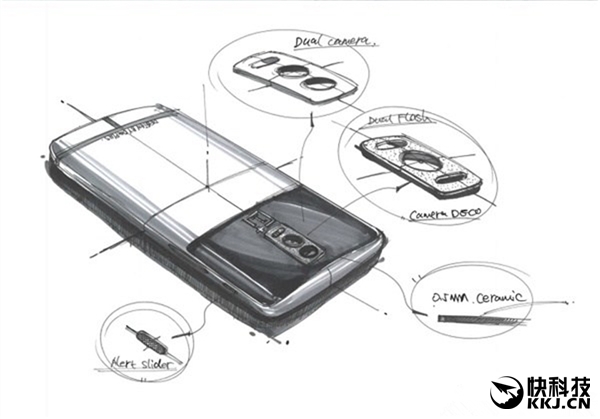 ȫ��������һ���ֻ�5���֧ͨ�֣�����835+6G�ڴ�